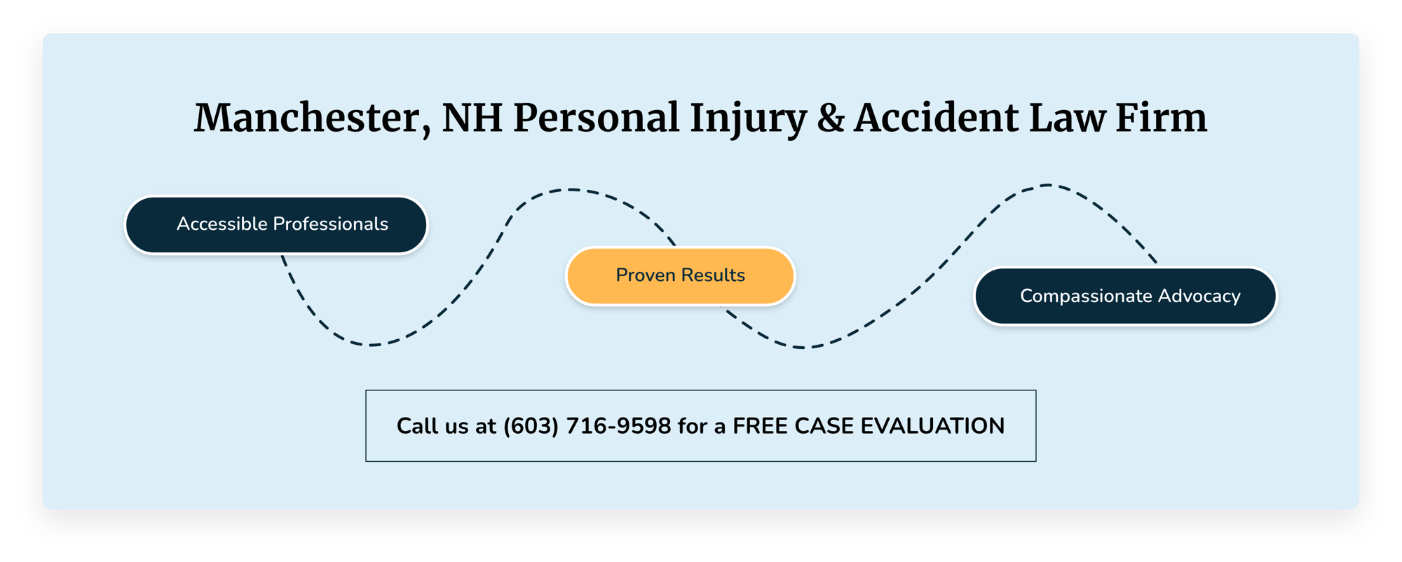 Manchester below Practice areas section Manchester below Practice areas section