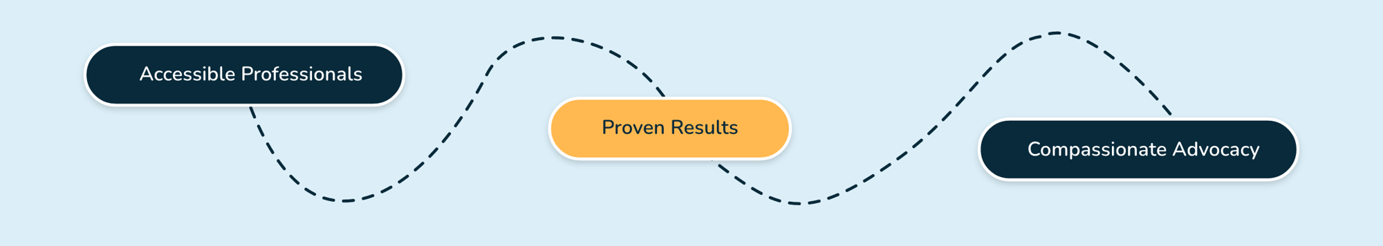 Screenshot Manchester at 14.52.47 Screenshot Manchester at 14.52.47
