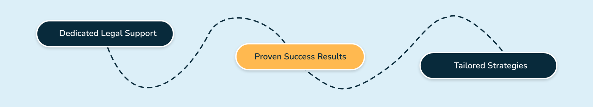 Screenshot Nashua at 14.55.12 Screenshot Nashua at 14.55.12