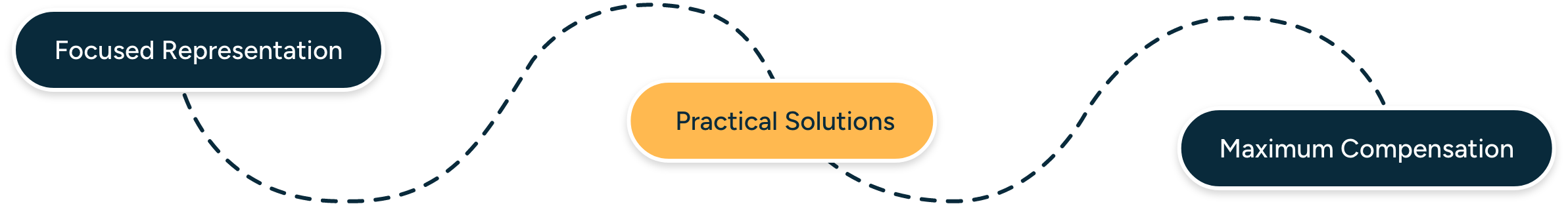 Bedford Desktop Bedford Desktop