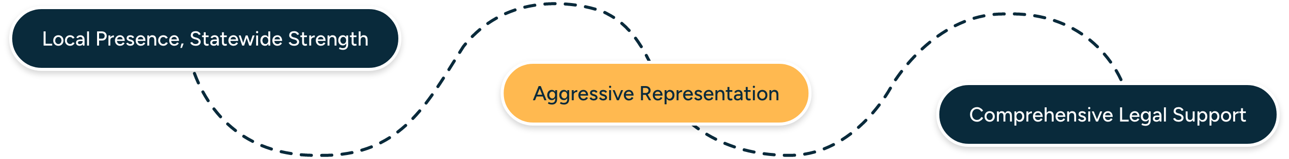 Dover Desktop Dover Desktop