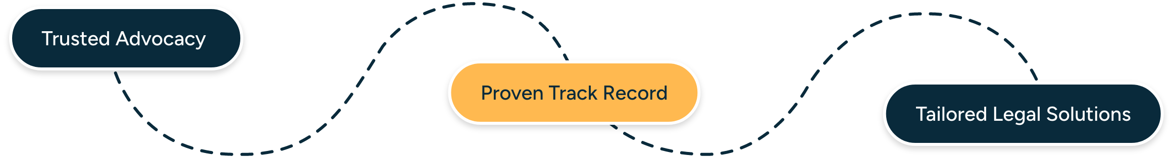 Keene Desktop Keene Desktop