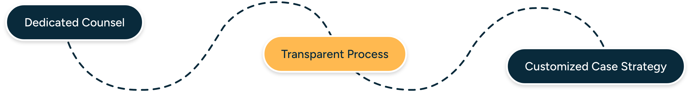 Lebanon Desktop Lebanon Desktop